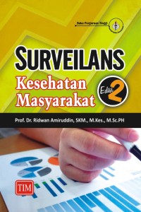 Image of surveilans kesehatan masyrakat